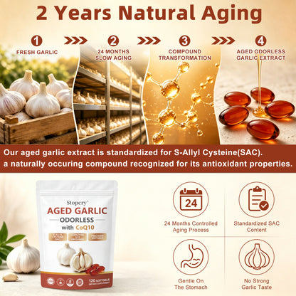 Aged Garlic Softgels with CoQ10 & Vitamin K2 – 120 Softgels | Stopcry
